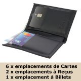 Porte cartes en cuir SAWSAN