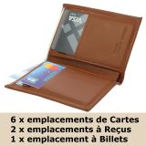 Porte cartes en cuir SAWSAN